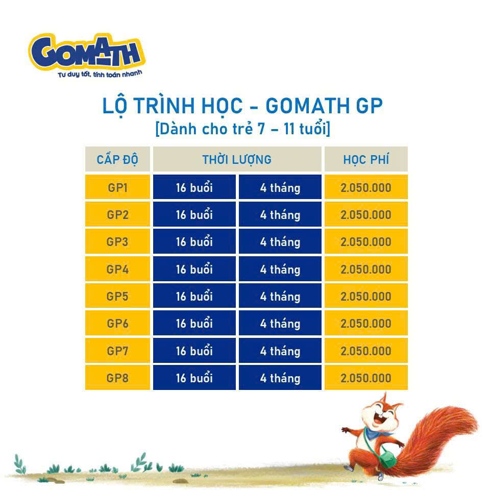 Phương pháp giảng dạy và lộ trình của Gomath